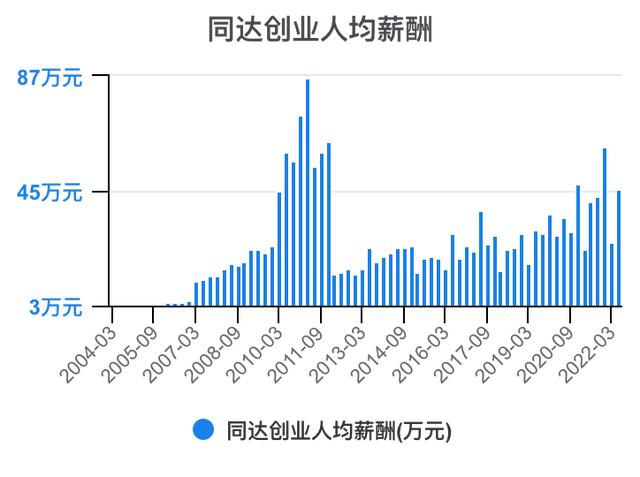 創(chuàng)新創(chuàng)業(yè)財(cái)務(wù)分析怎么寫流動資金賬務(wù)處理，創(chuàng)新創(chuàng)業(yè)財(cái)務(wù)分析怎么寫流動資金賬戶