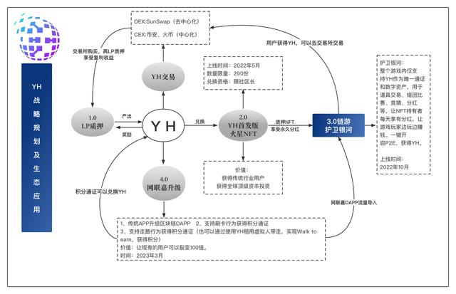 網(wǎng)聯(lián)嘉合法嗎（網(wǎng)聯(lián)嘉是個(gè)什么平臺(tái)）