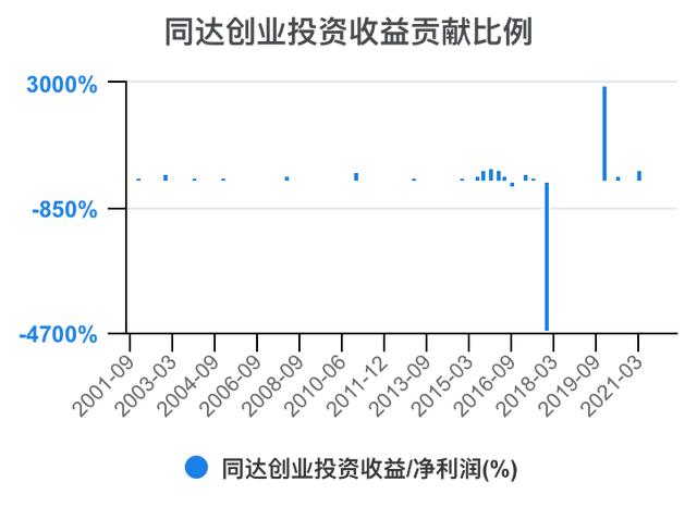 創(chuàng)新創(chuàng)業(yè)財(cái)務(wù)分析怎么寫流動資金賬務(wù)處理，創(chuàng)新創(chuàng)業(yè)財(cái)務(wù)分析怎么寫流動資金賬戶