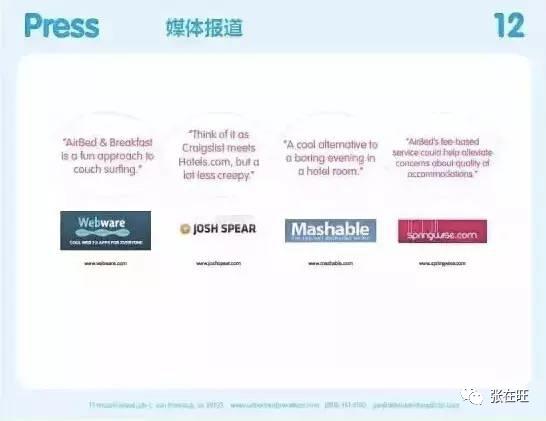如何進(jìn)行創(chuàng)業(yè)計(jì)劃書展示包括了，如何進(jìn)行創(chuàng)業(yè)計(jì)劃書展示()