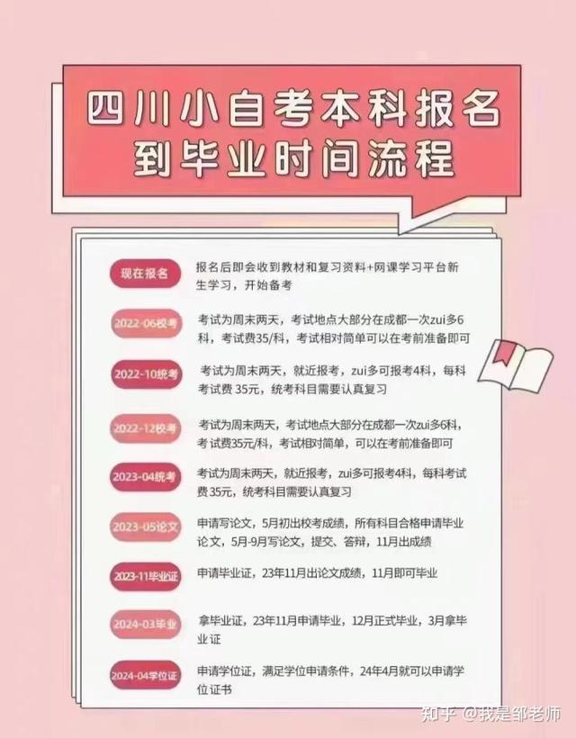 播音主持證可以自考嗎（自考播音員證怎么考）
