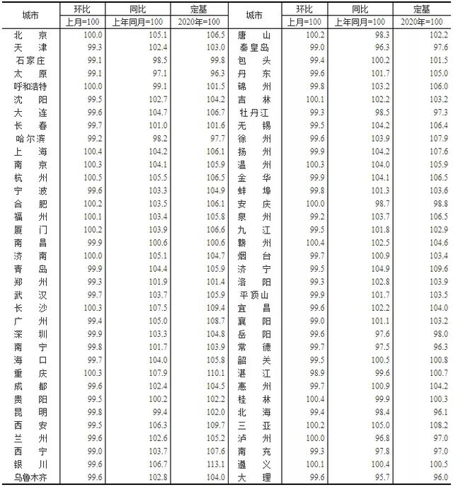 房產(chǎn)中介朋友圈推廣廣告小紙條，房產(chǎn)中介朋友圈推廣廣告小紙條怎么寫？