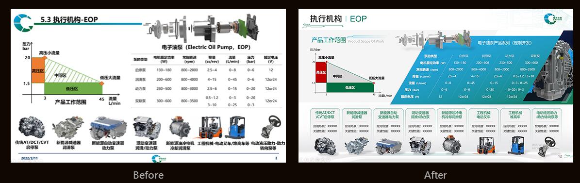 公司ppt案例欣賞（企業(yè)ppt案例）