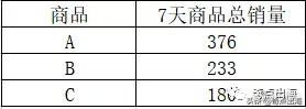 廣告推廣方式有哪幾種（宣傳推廣的方式）