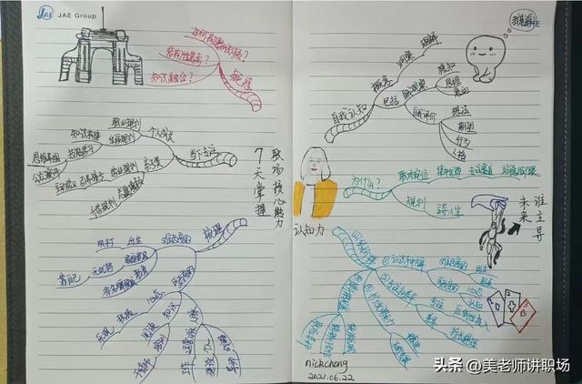 銷售未來職業(yè)規(guī)劃怎么寫一句話，銷售職業(yè)規(guī)劃50字？