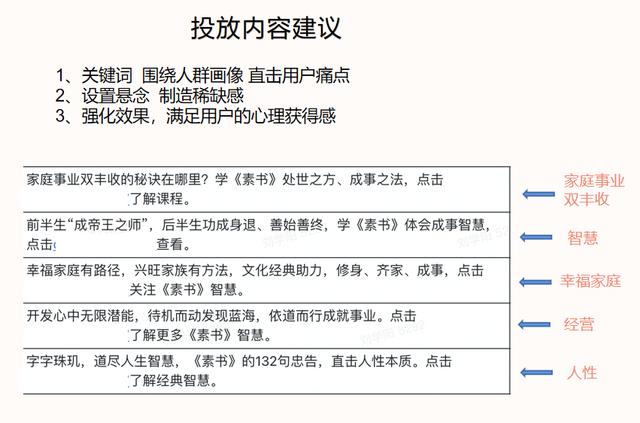 新手怎么運營小紅書，怎么運營小紅書賺錢？