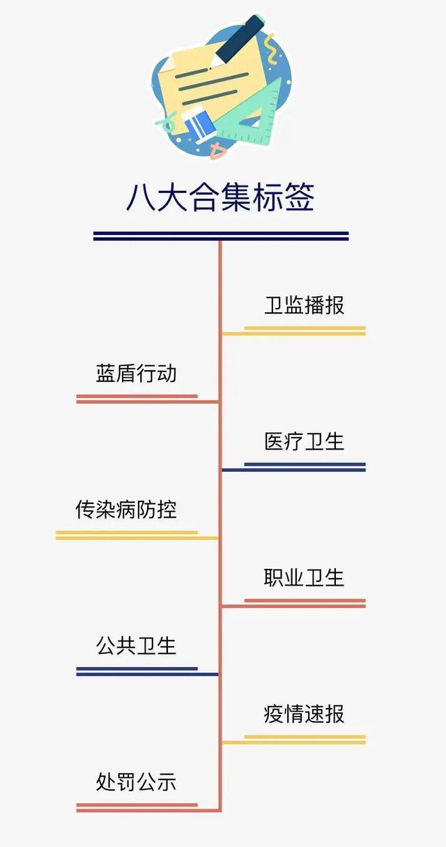 公眾號簡介在哪里修改，微信公眾號簡介在哪里修改？