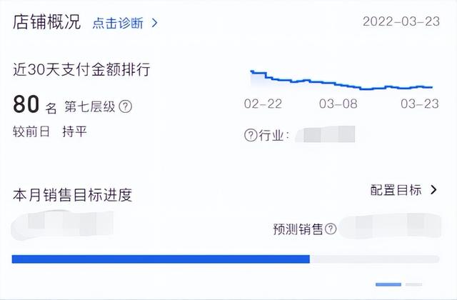內(nèi)容運(yùn)營的主要工作內(nèi)容是什么（運(yùn)營管理的工作內(nèi)容）