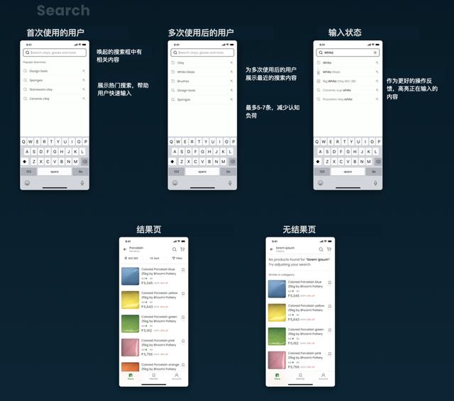 電商設(shè)計(jì)培訓(xùn)學(xué)校排名，電商設(shè)計(jì)培訓(xùn)班多少錢(qián)？