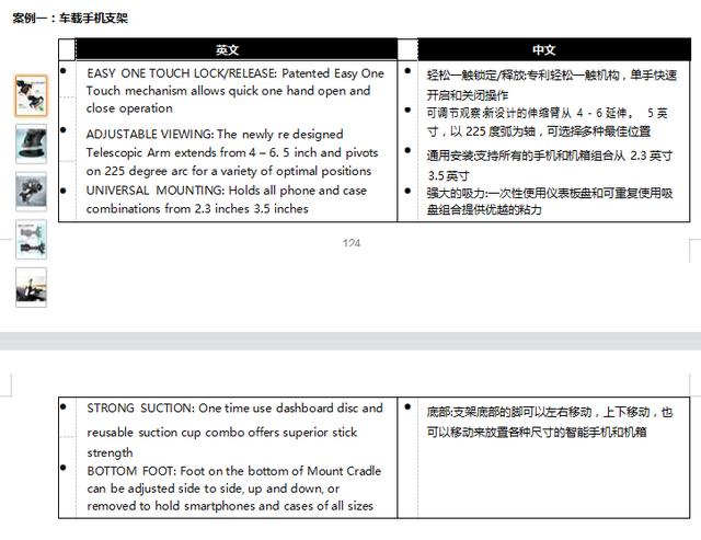 亞馬遜電商里面的listing是（亞馬遜的listing什么意思）