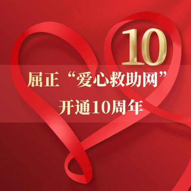 愛心救助平臺(tái)風(fēng)險(xiǎn)（愛心救助平臺(tái)克扣救助金）