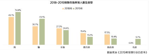 淘寶里商家給的紅包錢在哪里（淘寶上收紅包錢到哪里去了）