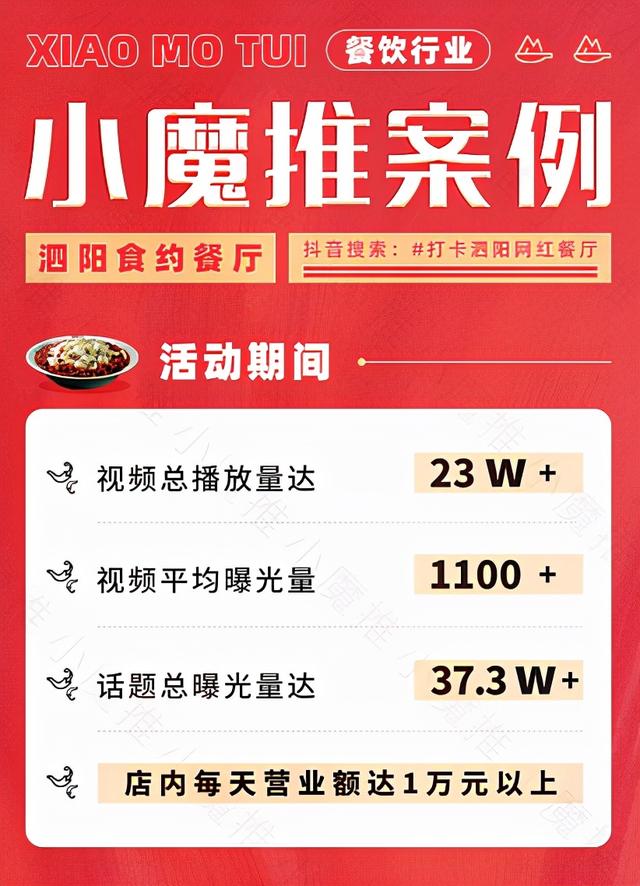 抖音怎么在同城推廣，在抖音怎么推廣app？