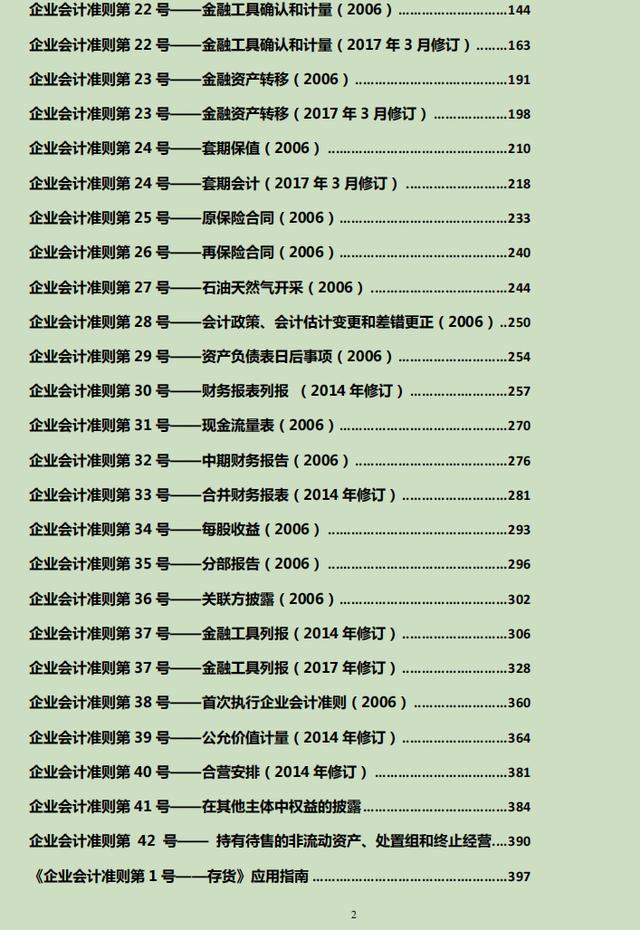 022年企業(yè)會計(jì)準(zhǔn)則及應(yīng)用指南電子版（2020企業(yè)會計(jì)準(zhǔn)則及應(yīng)用指南）"