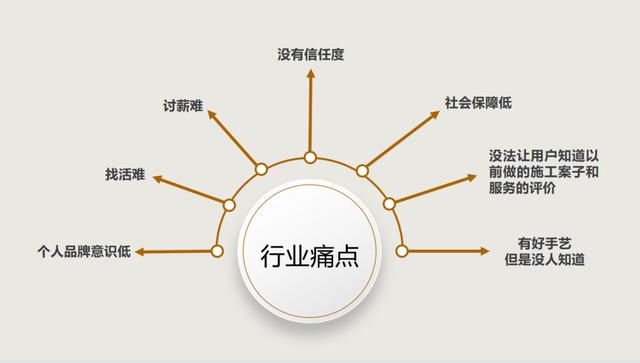 用電腦接單賺錢，網(wǎng)上接單賺錢是真的嗎？