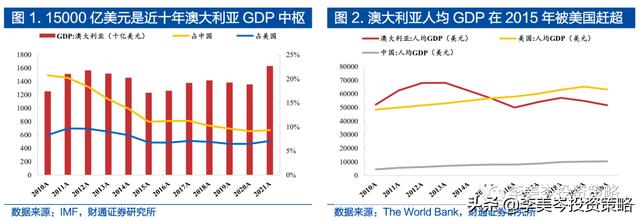 進(jìn)出口貿(mào)易方式有哪些分類(出口貿(mào)易的種類)