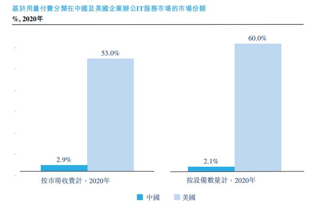 電腦賺錢的項目有哪些，電腦賺錢的項目有哪些知乎？