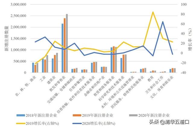 創(chuàng)業(yè)是一種動態(tài)發(fā)展的過程對嗎為什么，創(chuàng)業(yè)是一種動態(tài)發(fā)展的過程對嗎知乎？
