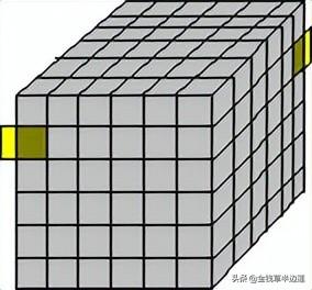 免費魔方教程視頻四階（免費魔方教程視頻三階魔方如何變成黃白小花）