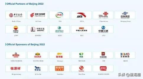 舉辦奧運會是虧還是賺，奧運會為什么賺錢？