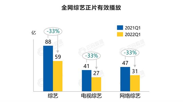 小紅書和抖音哪個更好，抖音和小紅書哪個檔次高點？