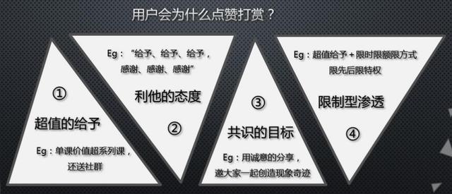 線上引流有什么好辦法（app推廣引流好做嗎）