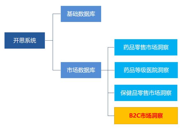 商品試用app（試用平臺(tái)大全）
