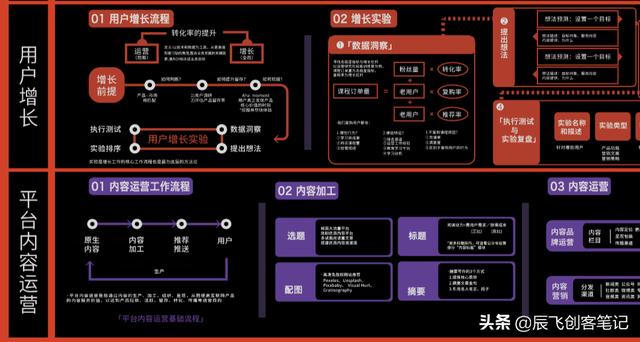 互聯(lián)網(wǎng)公司運(yùn)營(yíng)崗位職責(zé)（互聯(lián)網(wǎng)運(yùn)營(yíng)工作職責(zé)）