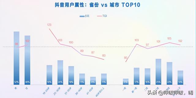 022抖音開直播需要什么條件（抖音開直播需要交錢嗎）"