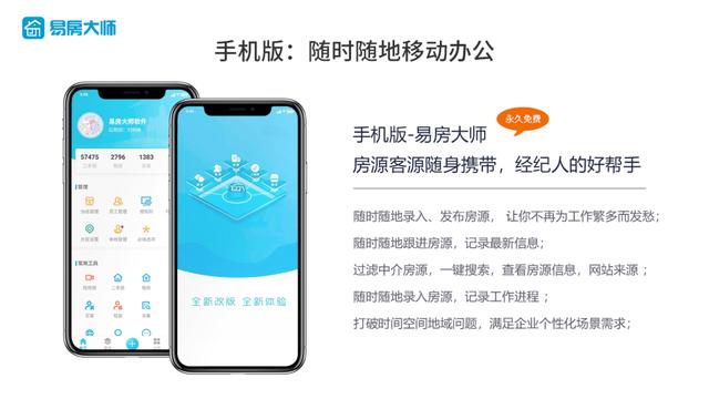 房產(chǎn)文案吸引人的句子，房產(chǎn)文案抖音怎么寫？