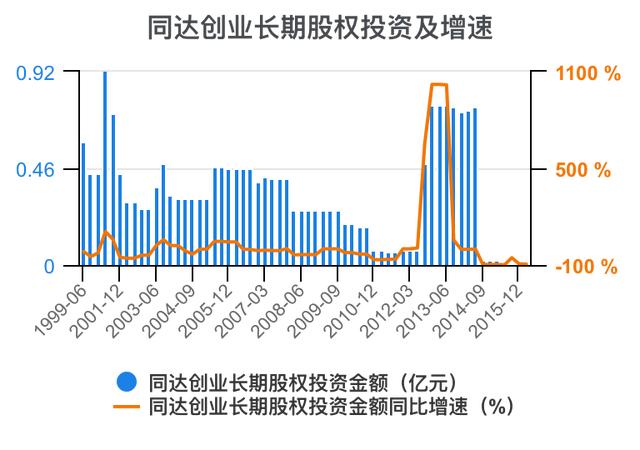 創(chuàng)新創(chuàng)業(yè)財(cái)務(wù)分析怎么寫流動資金賬務(wù)處理，創(chuàng)新創(chuàng)業(yè)財(cái)務(wù)分析怎么寫流動資金賬戶