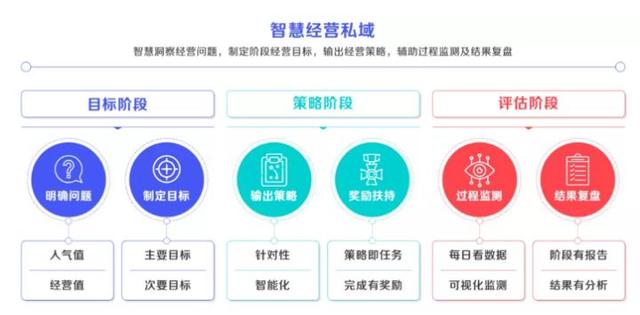 抖音創(chuàng)作者中心怎么開通，抖音怎么開通創(chuàng)作者服務(wù)中心？