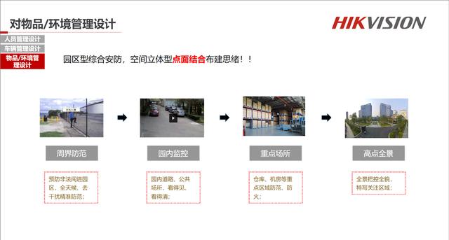 綜合安防管理平臺(tái)下載（綜合安防管理平臺(tái)時(shí)間設(shè)置）