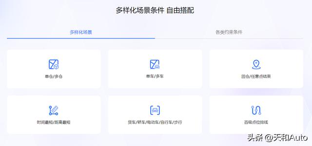 最賺錢(qián)的地圖采集軟件2021年，最賺錢(qián)的地圖采集軟件2021年最新版？