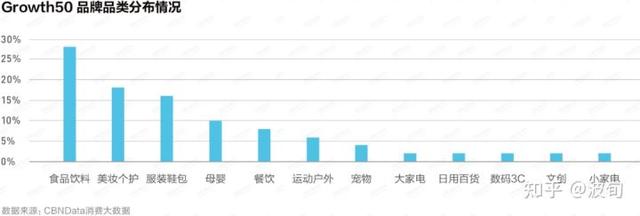 淘客推廣工作好做嗎（為什么很多人選擇做銷售）
