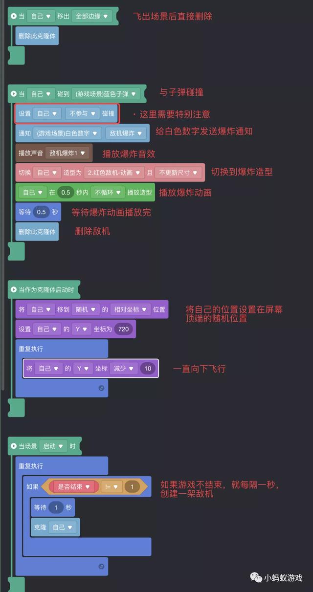 如何自己開發(fā)一款游戲軟件（如何自己開發(fā)一款游戲電腦）