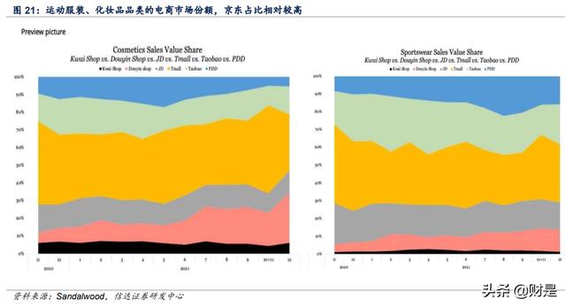 京東超市自營是正品嗎 知乎，京東超市一定是正品嗎？