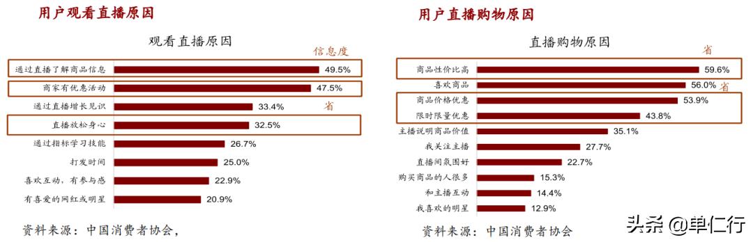 抖音和快手的區(qū)別在哪兒，抖音和快手的區(qū)別在哪兒為什么抖音更火呢？