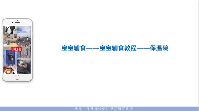 營銷詞指的是什么（營銷詞和賣點(diǎn)詞）