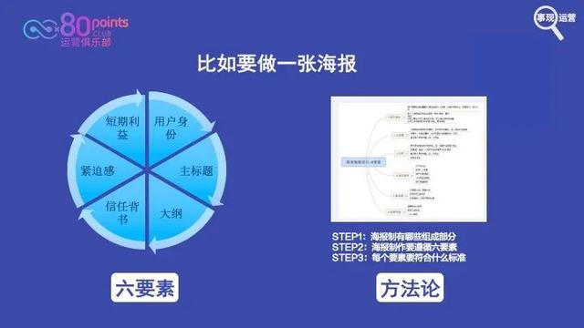 網(wǎng)絡(luò)公司的運(yùn)營是做什么的（網(wǎng)絡(luò)運(yùn)營是干嘛的）