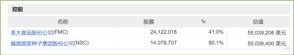 srtp項(xiàng)目什么意思，srp項(xiàng)目簡(jiǎn)介？