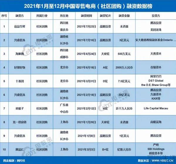 拼多多保證金1千退不出來店鋪資金受限（拼多多保證金1千退不出來怎么辦_）