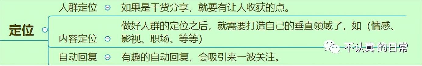 國內(nèi)數(shù)據(jù)流量是什么意思，國內(nèi)小時數(shù)據(jù)流量是什么意思？