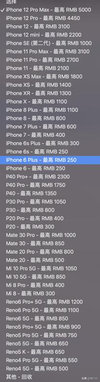 悶聲發(fā)財(cái)?shù)男∩猓ㄊ裁葱袠I(yè)悶聲發(fā)大財(cái)）