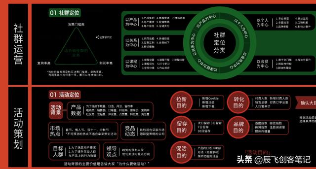 互聯(lián)網(wǎng)公司運(yùn)營(yíng)崗位職責(zé)（互聯(lián)網(wǎng)運(yùn)營(yíng)工作職責(zé)）