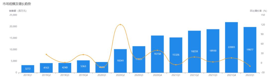 商品試用app（試用平臺(tái)大全）