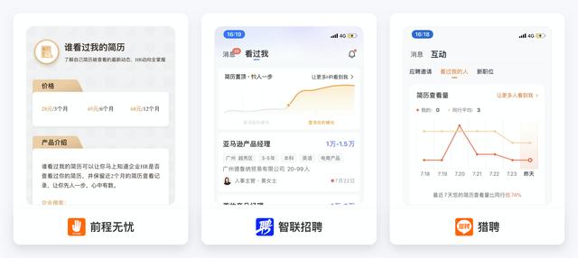 現(xiàn)在找工作都上什么平臺找?。ìF(xiàn)在找工作都上什么平臺找工作）