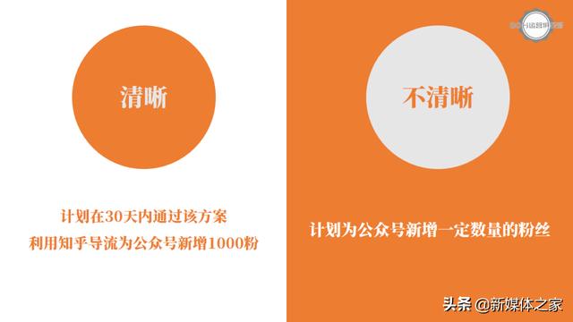 活動(dòng)運(yùn)營(yíng)方案模板（抖音運(yùn)營(yíng)方案模板）