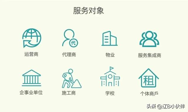 個人投資充電樁賺錢嗎北京，個人投資充電樁賺錢嗎南京？
