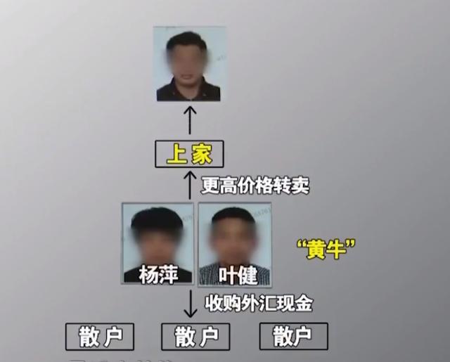 賺錢黑渠道成都（賺錢黑渠道必死的方法）